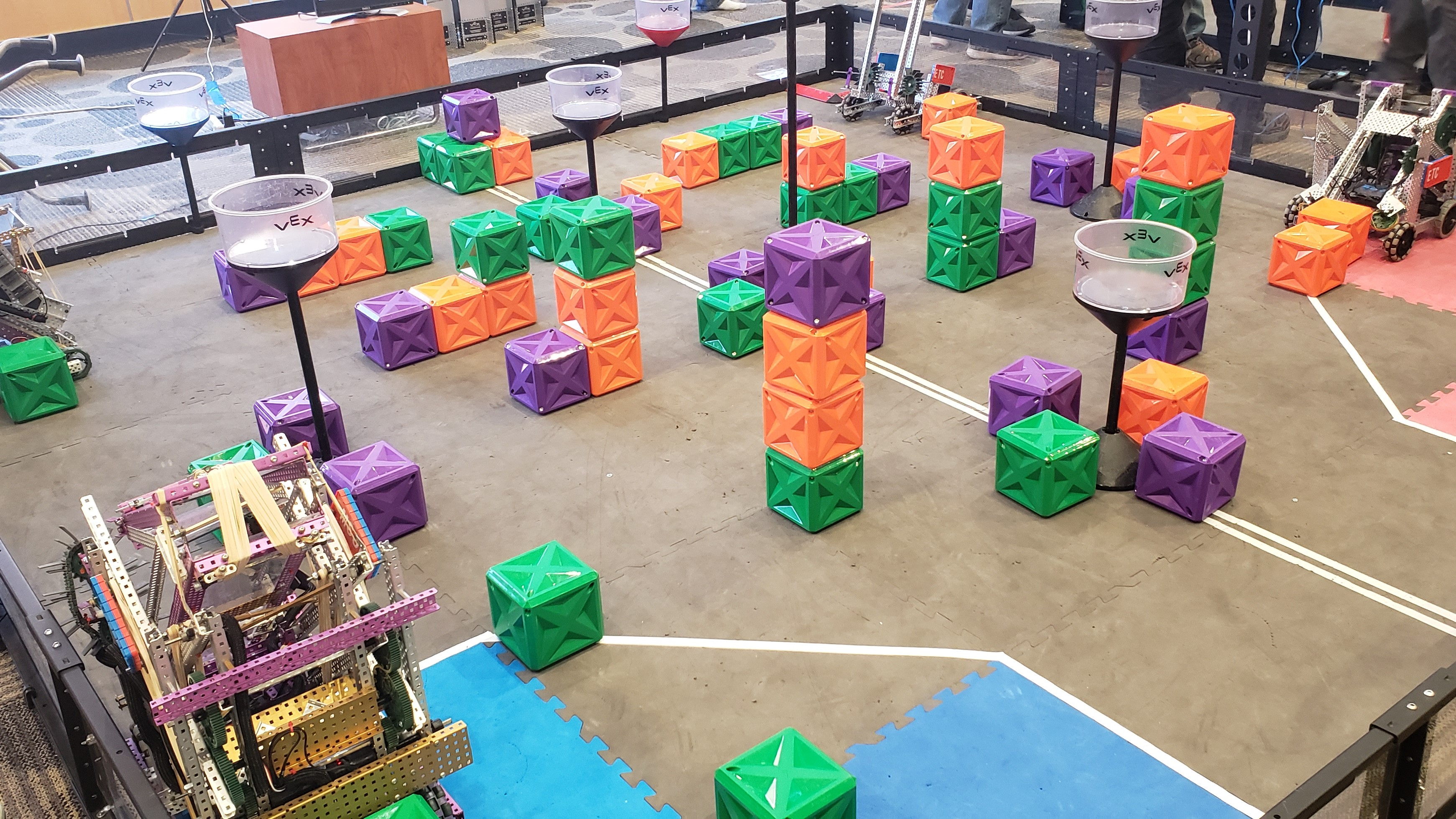 Competitive Robotics