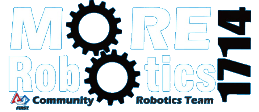 More Robotics 1714